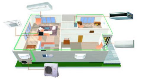 Split System Air Conditioning | Keeping You Cool and Warm All Year